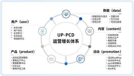 場景金融新玩法，兆日科技“對公年度賬單”刷新銀行對公新體驗！