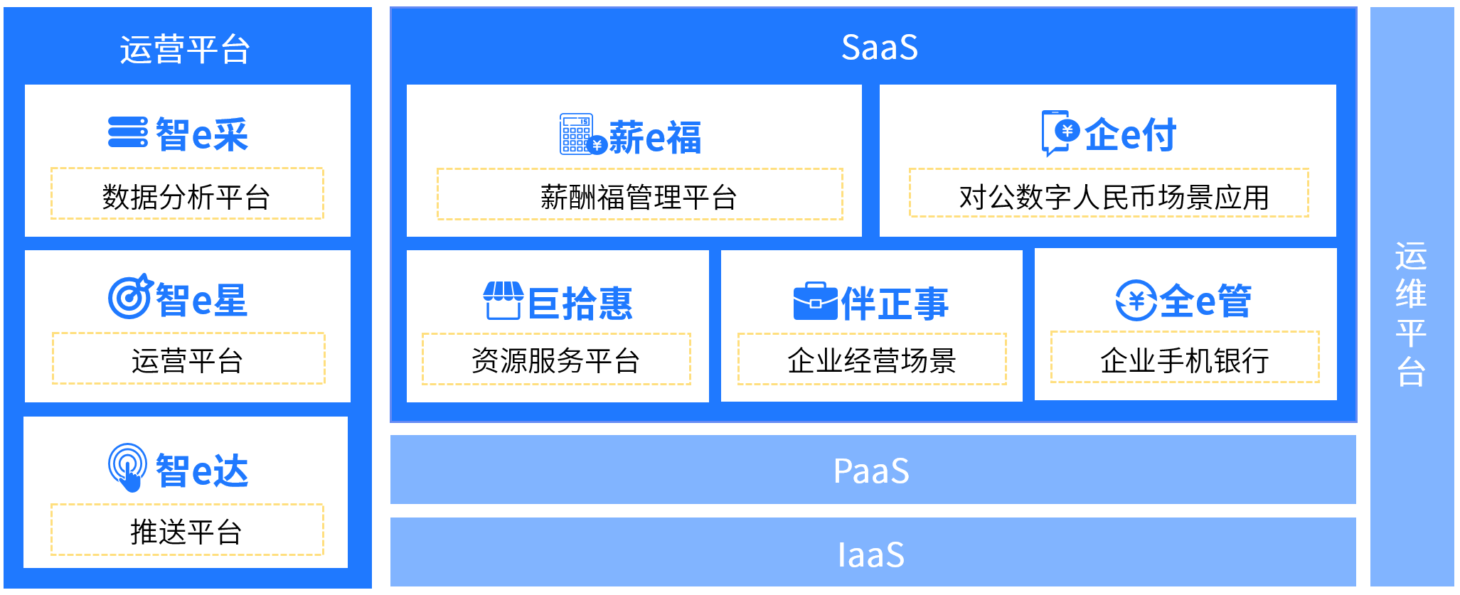 兆日科技斬獲金鼎獎“最佳銀行業(yè)場景建設(shè)解決方案獎”