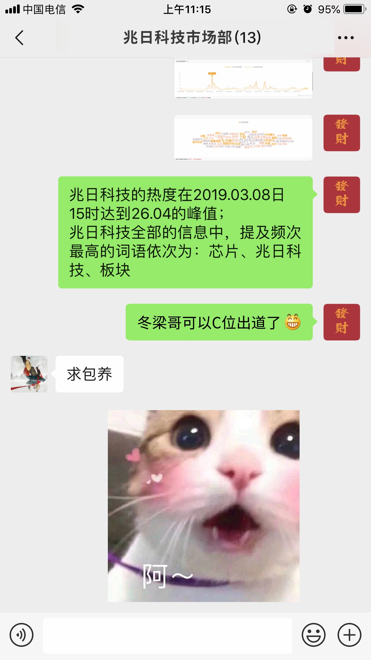 兆日科技最近發(fā)生了件大大大大大大事?。?！