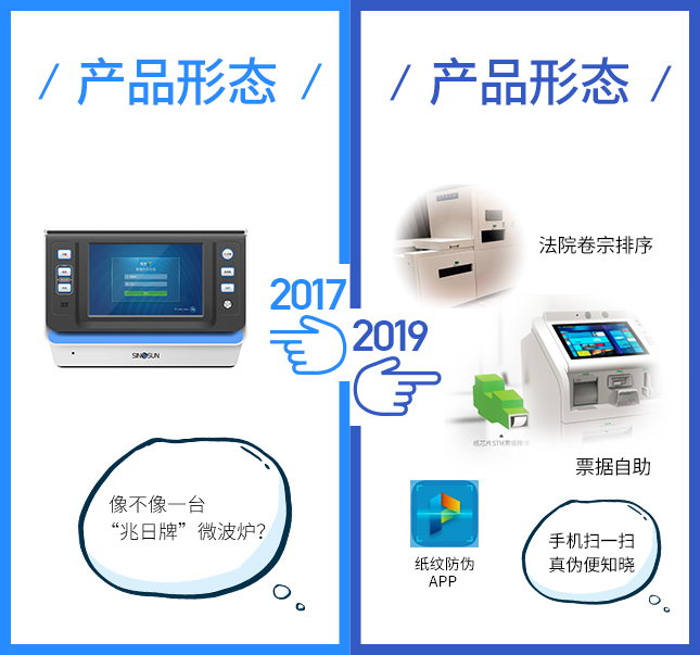 這項技術2017VS2019，有點厲害！