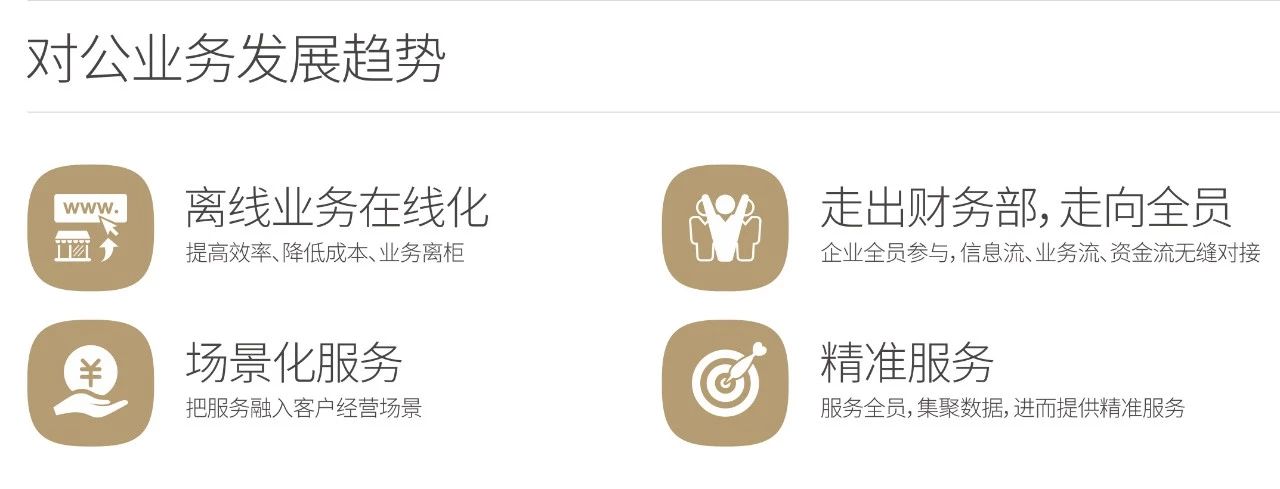 首 頁(yè)新聞資訊銀企通正文 兆日銀企通獲“金松獎(jiǎng)”最佳金融科技創(chuàng)新獎(jiǎng) 首 頁(yè)新聞資訊銀企通正文 兆日銀企通獲“金松獎(jiǎng)”最佳金融科技創(chuàng)新獎(jiǎng)