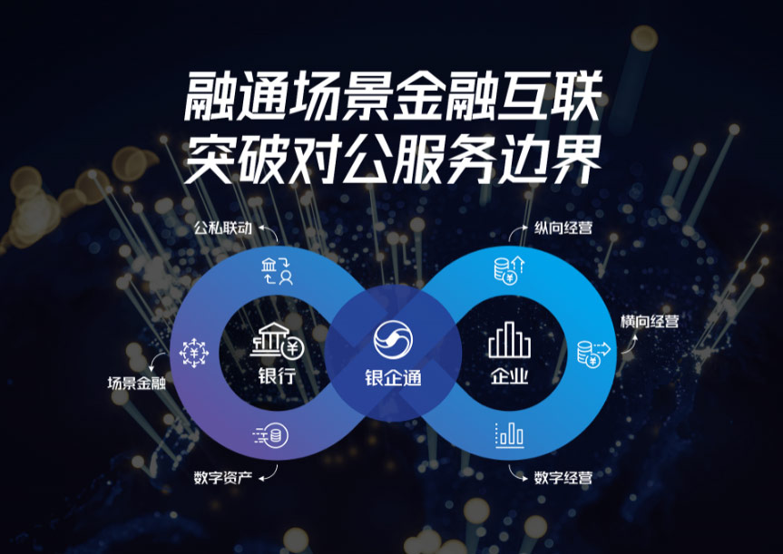 兆日科技銀企通:內(nèi)循環(huán)下強(qiáng)勢破局,助力供應(yīng)鏈金融數(shù)字化轉(zhuǎn)型 兆日科技銀企通:內(nèi)循環(huán)下強(qiáng)勢破局,助力供應(yīng)鏈金融數(shù)字化轉(zhuǎn)型