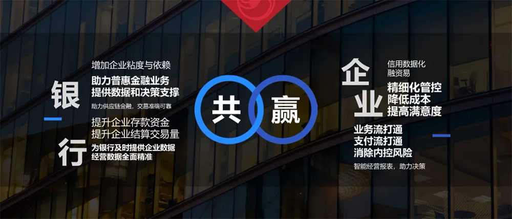 銀行數(shù)字化轉(zhuǎn)型路徑與實(shí)踐,解決方案來(lái)了! 銀行數(shù)字化轉(zhuǎn)型路徑與實(shí)踐,解決方案來(lái)了!