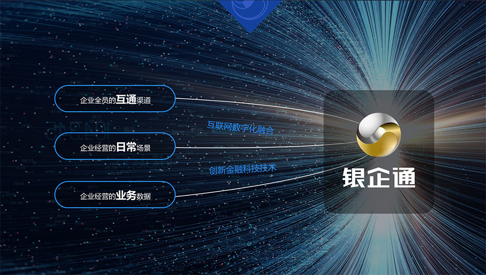 交易銀行轉(zhuǎn)型之路,決定成敗的關(guān)鍵在哪?——“對(duì)公”與“場(chǎng)景” 交易銀行轉(zhuǎn)型之路,決定成敗的關(guān)鍵在哪?——“對(duì)公”與“場(chǎng)景”